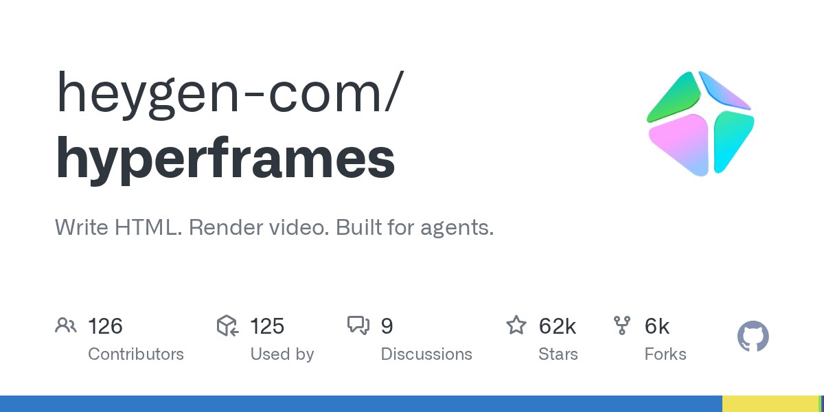 HyperFrames im Praxistest: HTML schreiben und deterministisch MP4 rendern